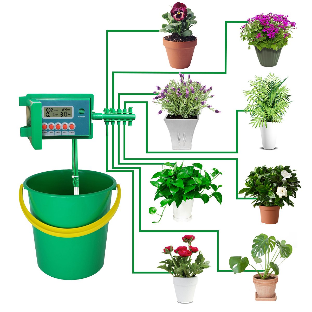 Sistema Automático de riego