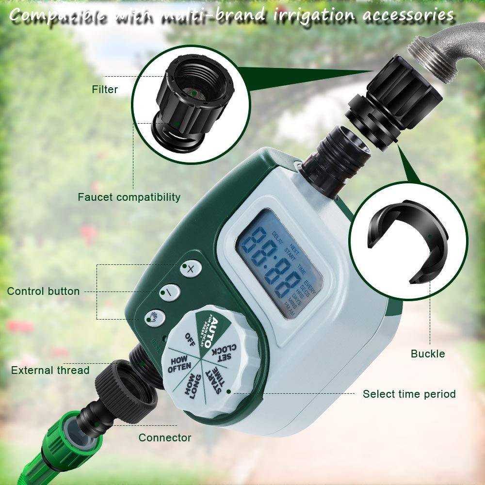 Controlador de riego para jardines - Imagen 2