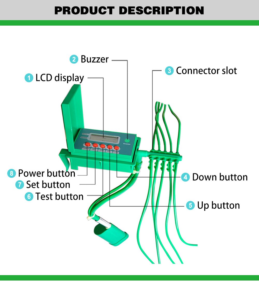 Sistema Automático de riego - Imagen 4