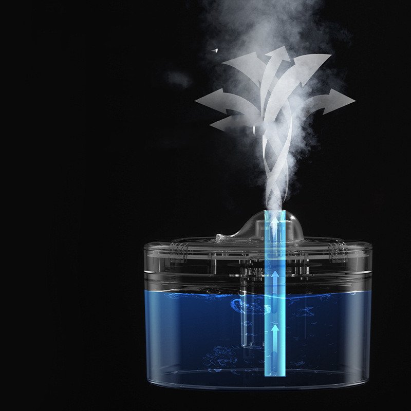 Humidificador de la oficina USB - Imagen 5