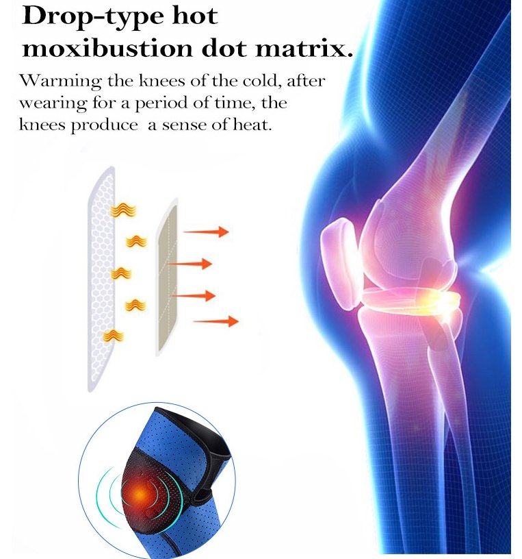 Rodilla magnética - Imagen 3