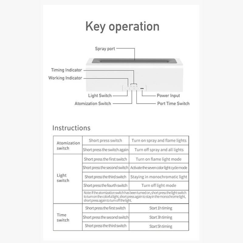 Difusor de aromaterapia - Imagen 4