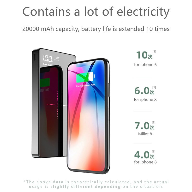 Power Bank 20000 MAH - Imagen 3