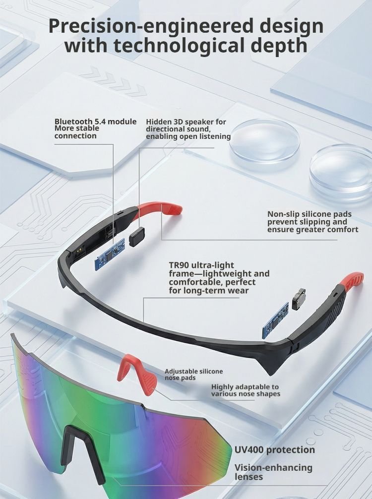 Gafas inteligentes - Imagen 3