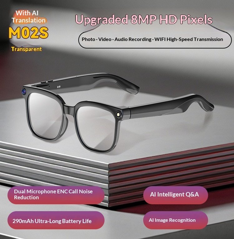 Gafas inteligentes con IA - Imagen 3