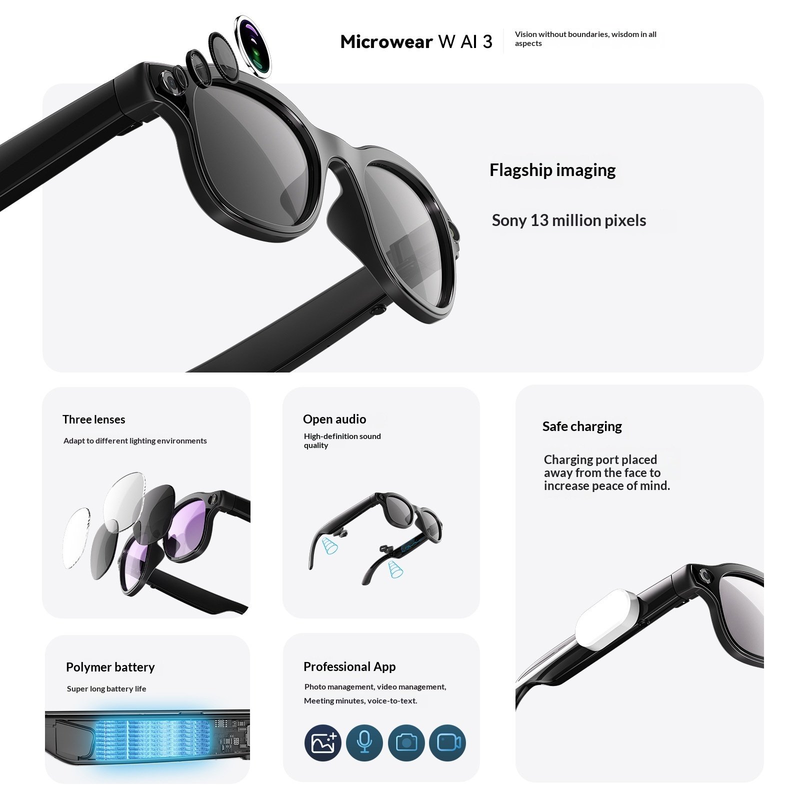 Gafas inteligentes de IA - Imagen 4