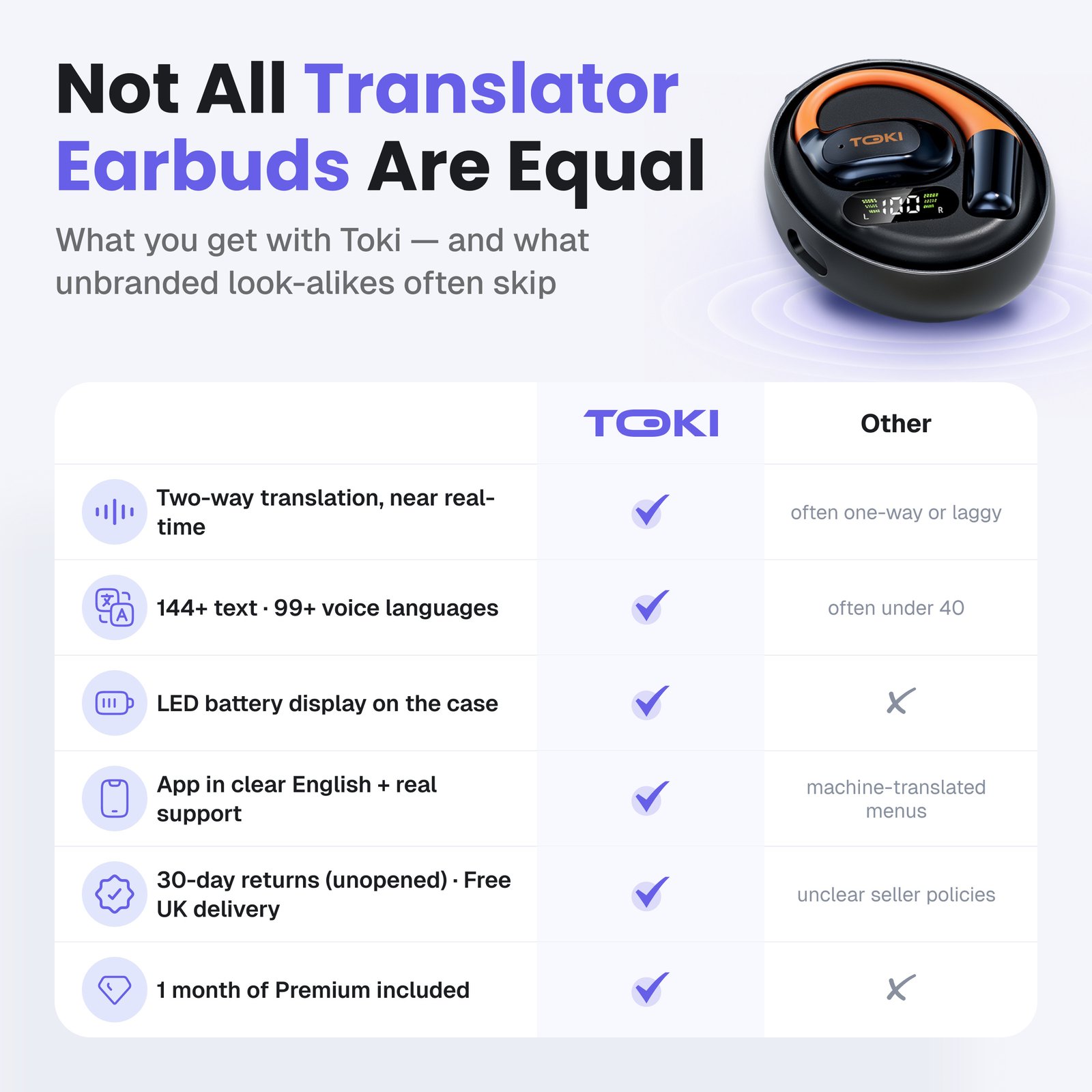 Auriculares de traducción con IA - Imagen 8
